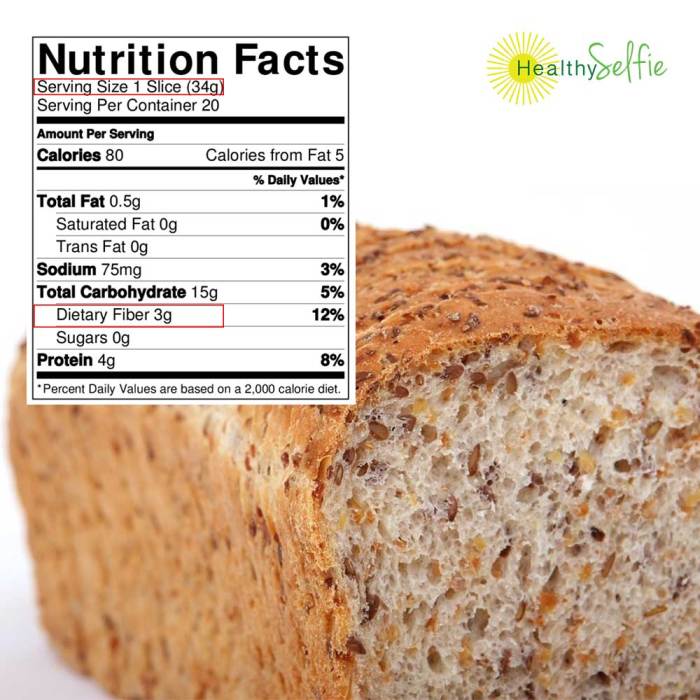 Wheat loaf calories